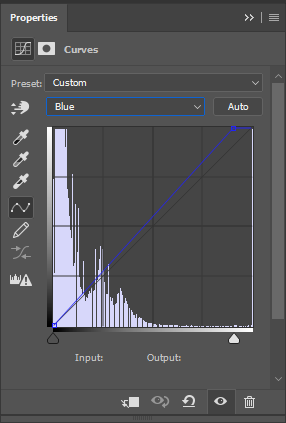 Properties panel showing adjustments to the image's blue channel.