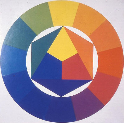 Color wheel 3