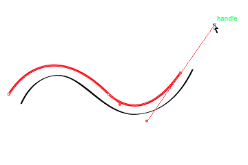 The completed curve