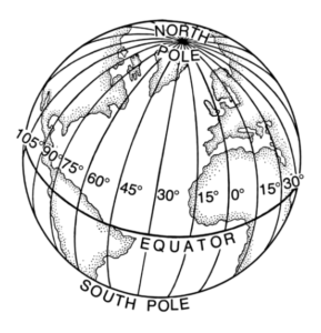 a 3-D sphere of Earth showing the lines of longitude, the equator and the continents