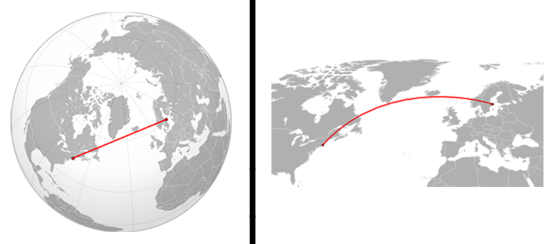 Map projections on a flat earth transformed into a spherical earth. Shows how distances are elongated on a curved surface. Distortion of the line is illustrated.