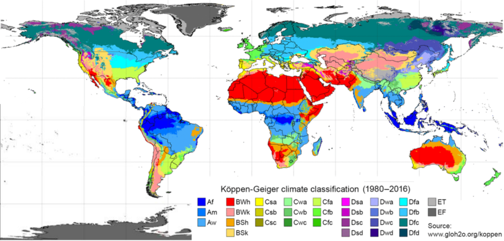 KG climate classificcation