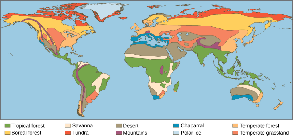 Figure 2.1.2. Eight major terrestrial biomes