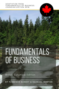 Fundamentals Of Business – Simple Book Publishing