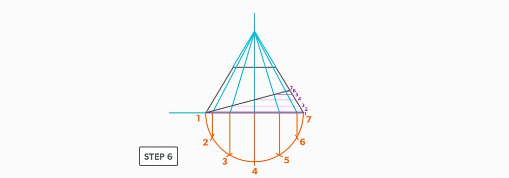 Cone on a Pitch/Miter – Pattern Development: Sheet Metal Level 1