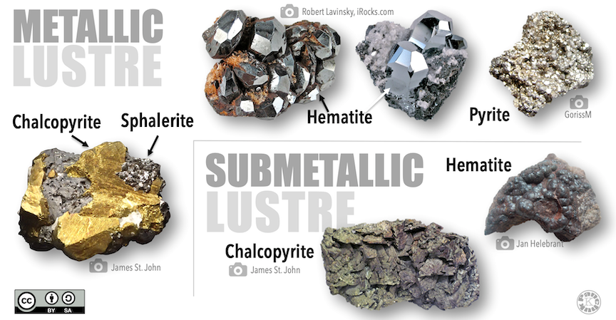 luster of minerals