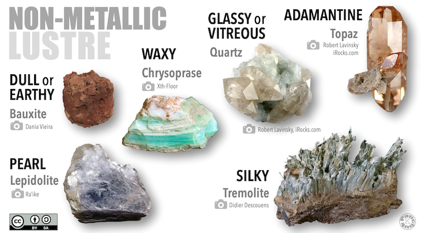 luster of minerals