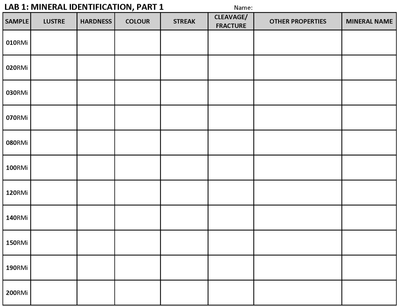 Lab 1 Activity – Laboratory Manual for Earth Science