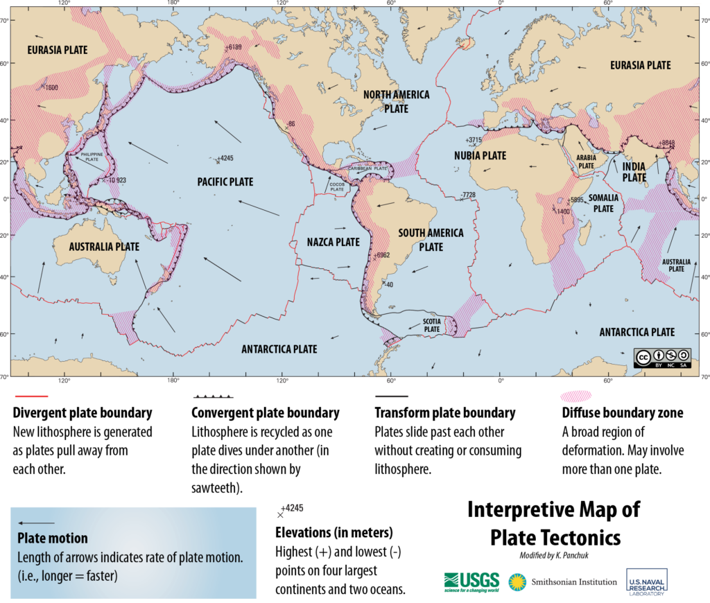 A world map showing tectonic plates with arrows to indicate which way the plates are moving.