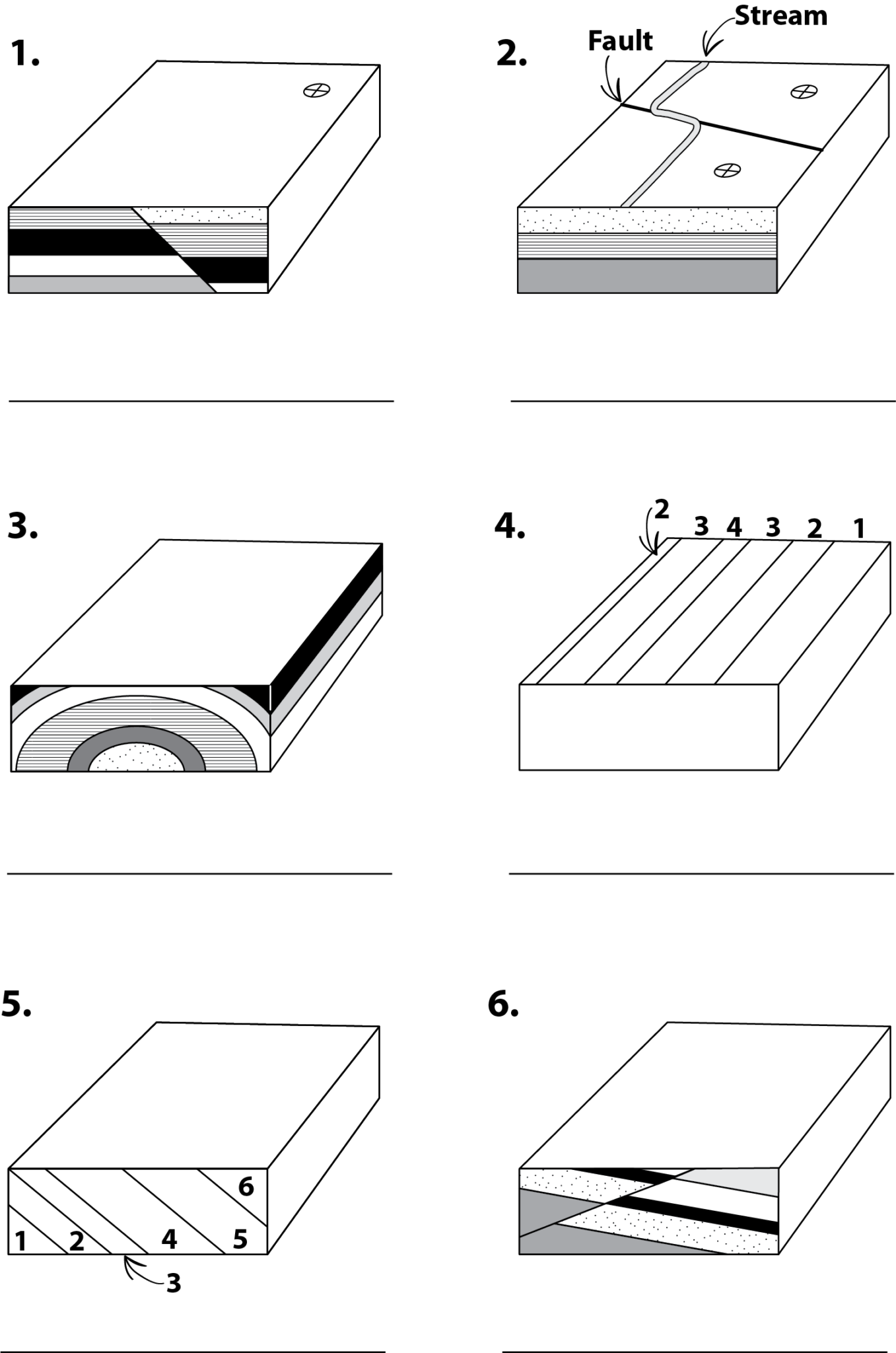 Lab 9 Activity – Laboratory Manual for Earth Science