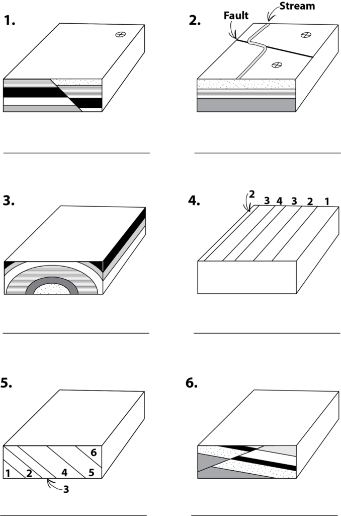 Blank block diagrams