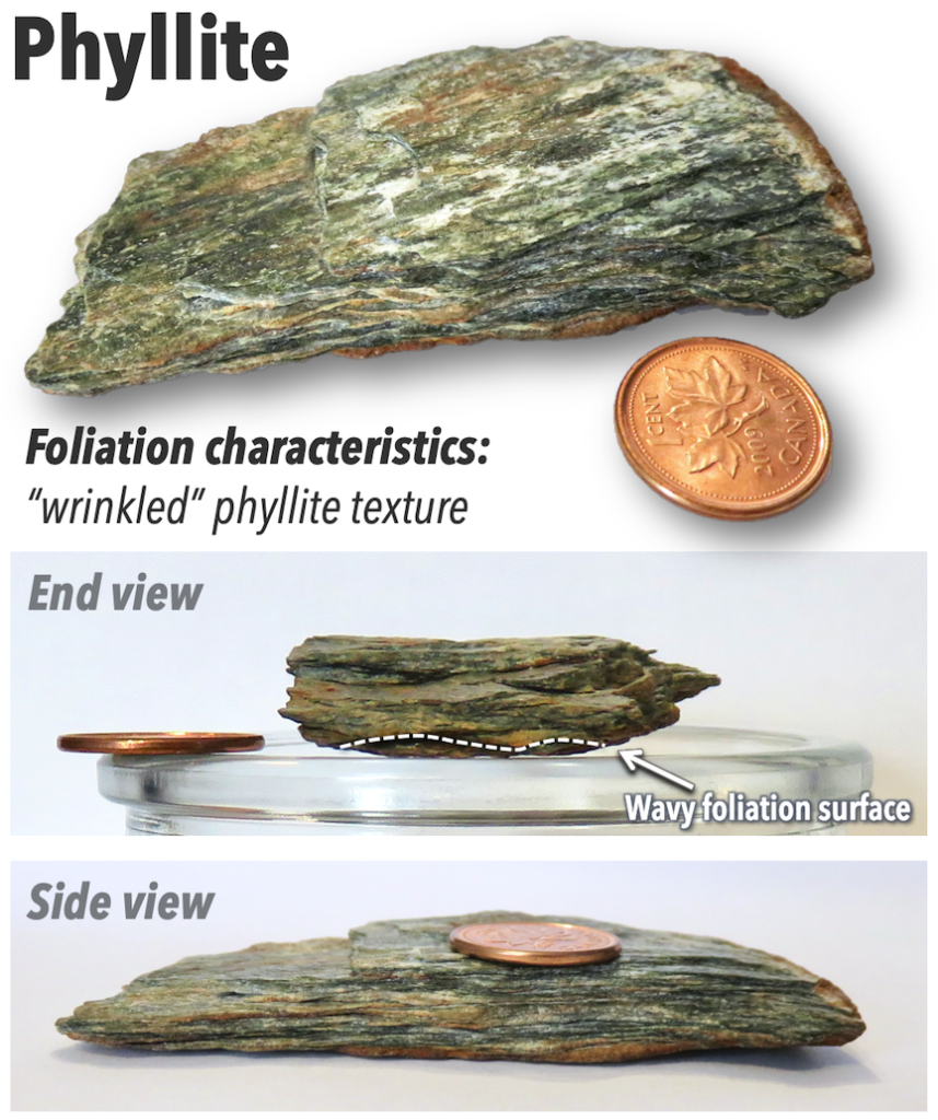 EARTH SCIENCE SCAFFOLDED NOTES/ANCHOR CHART: Metamorphic Rock | TPT