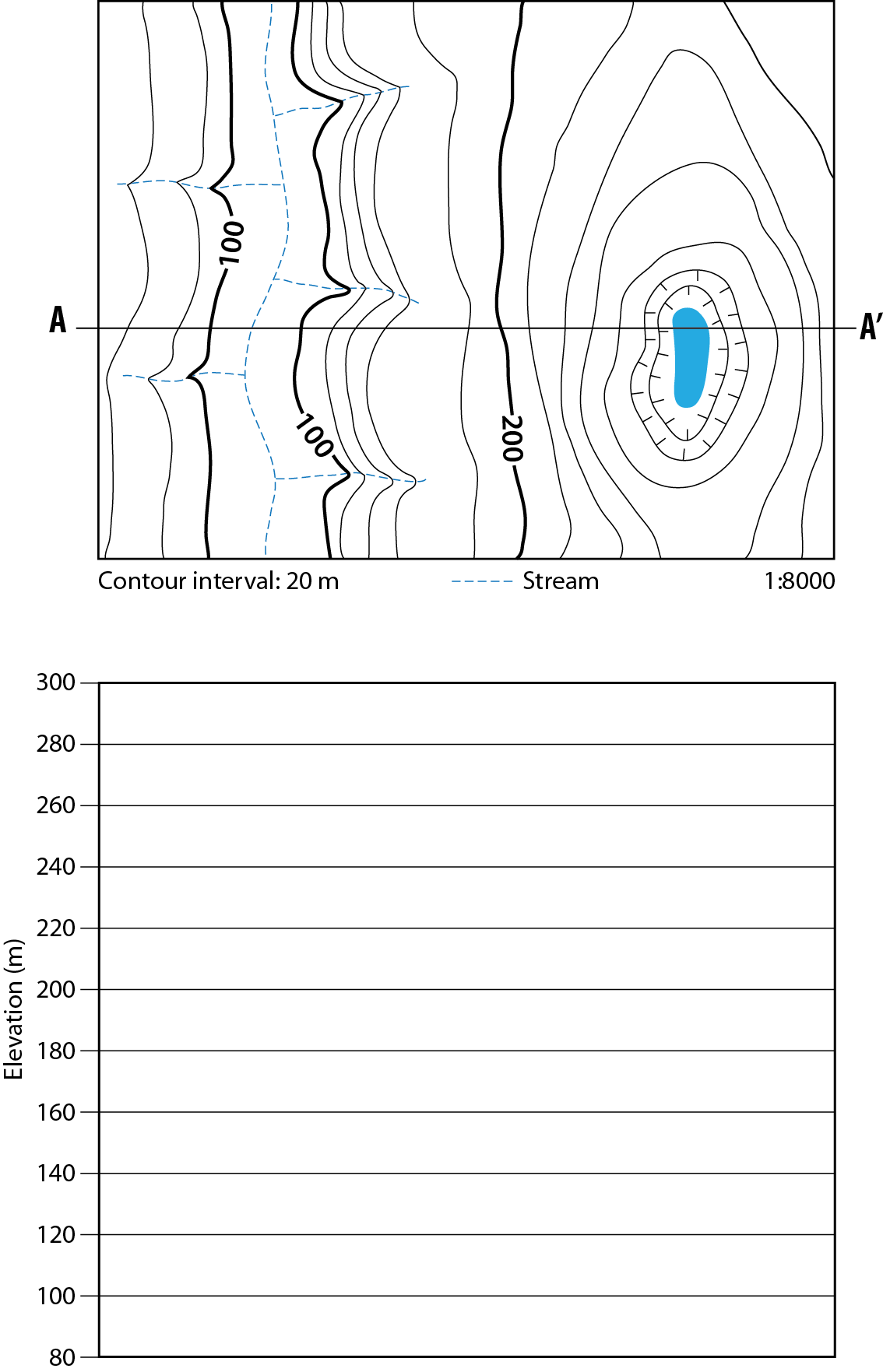 Lab 20 Activity – Laboratory Manual for Earth Science For Topographic Map Worksheet Answer Key