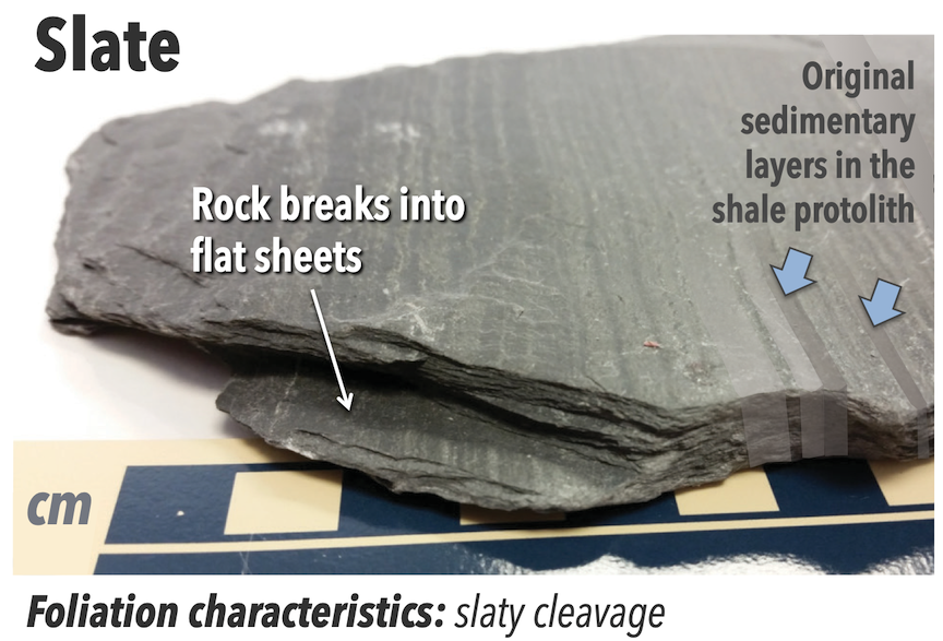 A flat grey rock that shows signs of breaking into sheets. Sedimentary layering is cut by the metamorphic layers.