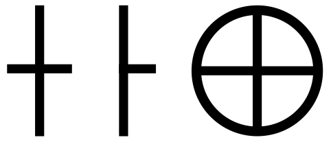 symbols resembling a plus sign, a sideways T, and a circle with a plus sign inside