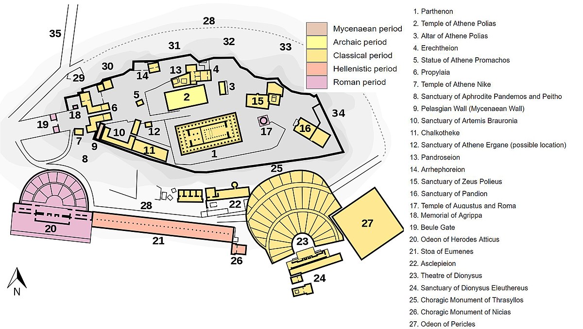 Plan of the Acropolis of Athens, showing layers from the Archaic, Classical, Hellenistic, and Roman periods. Archaic and Classical (in yellow): The theatre of Dionysus in the south-east, and a collection of buildings including the Parthenon. Hellenistic (in orange): the Stoa of Eumenides along the south edge. Roman (pink): the Odeo of Herodes Atticus in the south-west.