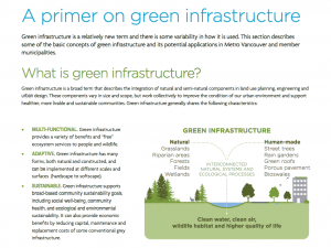 Module 1: Defining Green Infrastructure – Green Infrastructure In Urban ...