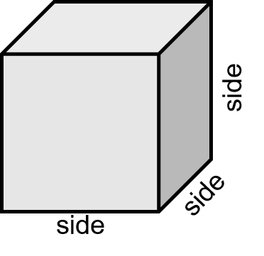 a cube with the word side on the width, length, and height