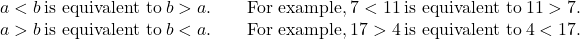 \begin{array}{l}a<b\phantom{\rule{0.2em}{0ex}}\text{is equivalent to}\phantom{\rule{0.2em}{0ex}}b>a.\phantom{\rule{2em}{0ex}}\text{For example,}\phantom{\rule{0.2em}{0ex}}7<11\phantom{\rule{0.2em}{0ex}}\text{is equivalent to}\phantom{\rule{0.2em}{0ex}}11>7.\hfill \\ a>b\phantom{\rule{0.2em}{0ex}}\text{is equivalent to}\phantom{\rule{0.2em}{0ex}}b<a.\phantom{\rule{2em}{0ex}}\text{For example,}\phantom{\rule{0.2em}{0ex}}17>4\phantom{\rule{0.2em}{0ex}}\text{is equivalent to}\phantom{\rule{0.2em}{0ex}}4<17.\hfill \end{array}