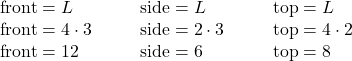 \begin{array}{ccccccc}{\text{front}}=L\timesW\hfill & & & {\text{side}}=L\timesW\hfill & & & {\text{top}}=L\timesW\hfill \\ {\text{front}}=4\cdot3\hfill & & & {\text{side}}=2\cdot3\hfill & & & {\text{top}}=4\cdot2\hfill \\ {\text{front}}=12\hfill & & & {\text{side}}=6\hfill & & & {\text{top}}=8\hfill \end{array}