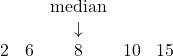 \begin{array}{ccccc} &&\text{median}&& \\ &&\downarrow&& \\ 2&6&8&10&15\end{array}