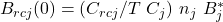 B_{rcj}(0)=(C_{rcj}/ T \ C_j) \ n_j \ B_j^*\tag{6}