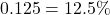 \begin{equation*}\begin{split} 0.125=12.5\% \end{split}\end{equation*}