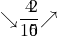 \dfrac{2}{5}\rlap{\nearrow}{\searrow}\dfrac{4}{10}
