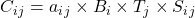 C_i_j=a_i_j \times B_i \times T_j \times S_i_j