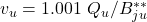 v_u=1.001 \ Q_u / B_{ju}^{**}\tag{13}