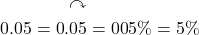 \begin{equation*}\begin{split} &\curvearrowright \\ 0.05=0&.05=\cancel{00}5\%=5\% \end{split}\end{equation*}