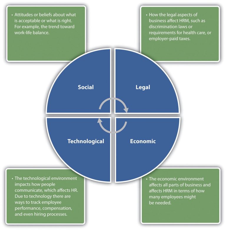 1-1-what-is-human-resources-introduction-to-human-resource