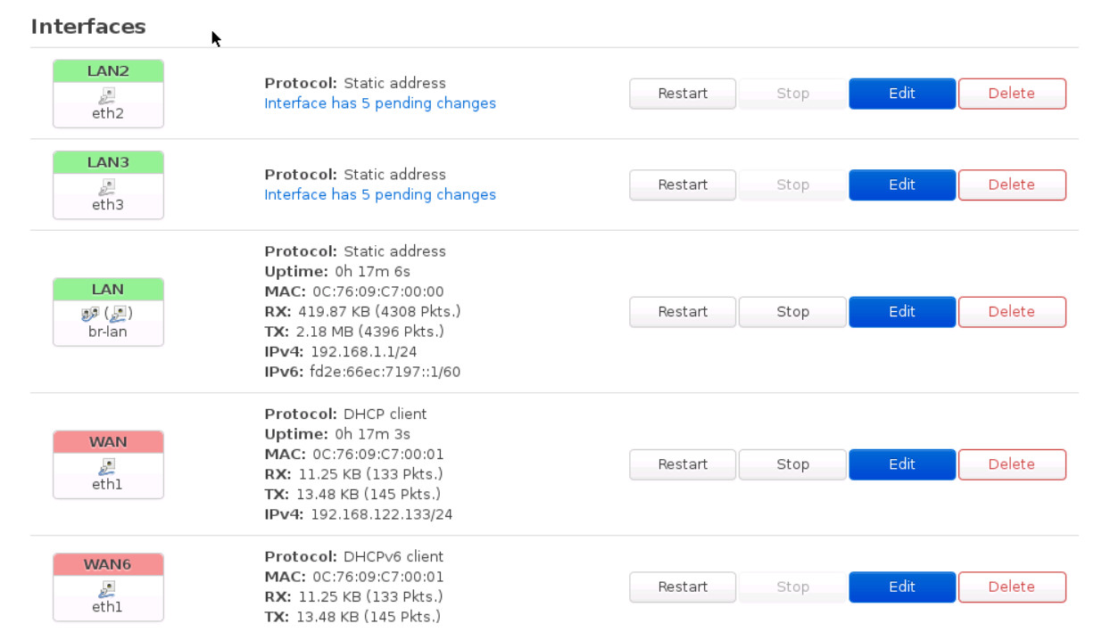 OpenWrt Interfaces