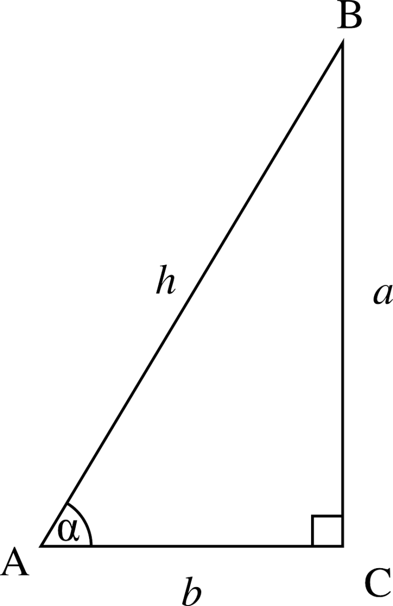 Right angled triangle