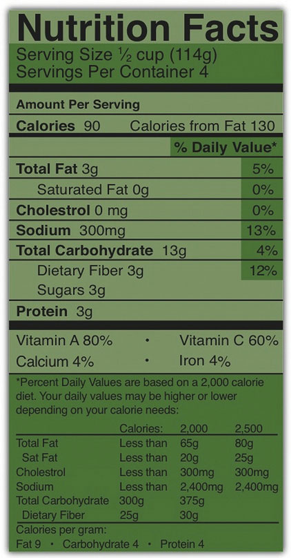 Nutrition label