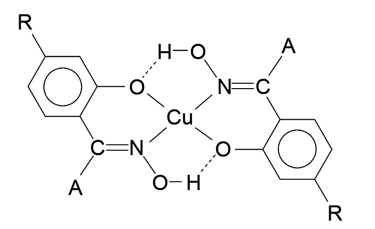 Chemical structure of a square‑planar copper(II) complex with two bidentate ligands. Each ligand is a substituted benzene ring bearing a hydroxyl group and an imine (C=N) group. Copper is coordinated by two oxygen atoms from hydroxyls and two nitrogen atoms from imines. Hydrogen bonds form between hydroxyl and imine nitrogen atoms. Substituents R and A are variable groups.