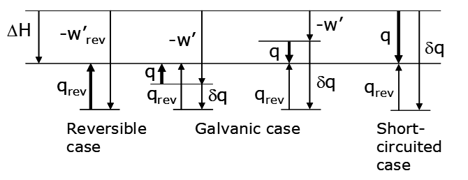 Four‑frame sequence showing two liquid droplets on a flat surface merging over time. First frame: droplets are separate. Second: droplets touch and form a narrow liquid bridge. Third: the bridge widens as the droplets merge. Fourth: a single larger droplet rests on the substrate.