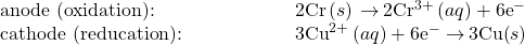 \begin{array}{cc}\text{anode (oxidation):}\hfill & \phantom{\rule{5em}{0ex}}2\text{Cr}\left(s\right)\phantom{\rule{0.2em}{0ex}}$\rightarrow$\phantom{\rule{0.2em}{0ex}}2{\text{Cr}}^{3+}\left(aq\right)+6{\text{e}^-}^{\text{}}\hfill \\ \text{cathode (reducation):}\hfill & \phantom{\rule{5em}{0ex}}3{\text{Cu}}^{2+}\left(aq\right)+6{\text{e}^-}^{\text{}}\phantom{\rule{0.2em}{0ex}}$\rightarrow$\phantom{\rule{0.2em}{0ex}}3\text{Cu}\left(s\right)\hfill \end{array}