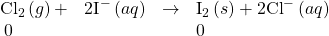 \begin{array}{cccc}{\text{Cl}}_{2}\left(g\right)+\hfill & {\text{2I}}^{-}\left(aq\right)\hfill & $\rightarrow$\hfill & {\text{I}}_{2}\left(s\right)+{\text{2Cl}}^{-}\left(aq\right)\hfill \\ \phantom{\rule{0.2em}{0ex}}0\hfill & & & 0\hfill \end{array}