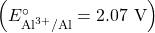 \left({E}_{{\text{Al}}^{\text{3+}}\text{/Al}}^{\circ}=\text{−2.07 V}\right)