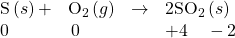 \begin{array}{cccc}\text{S}\left(s\right)+\hfill & {\text{O}}_{2}\left(g\right)\hfill & $\rightarrow$\hfill & {\text{2SO}}_{2}\left(s\right)\hfill \\ 0\hfill & \phantom{\rule{0.2em}{0ex}}0\hfill & & +4\phantom{\rule{1em}{0ex}}-2\hfill \end{array}