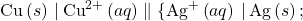 \text{Cu}\left(s\right)\phantom{\rule{0.2em}{0ex}}\vert\phantom{\rule{0.2em}{0ex}}{\text{Cu}}^{2+}\left(aq\right)\parallel\{\text{Ag}}^{\text{+}}\left(aq\right)\phantom{\rule{0.2em}{0ex}}\vert\phantom{\rule{0.2em}{0ex}}\text{Ag}\left(s\right);