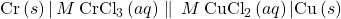 \text{Cr}\left(s\right)\vert\1\phantom{\rule{0.2em}{0ex}}M\phantom{\rule{0.2em}{0ex}}{\text{CrCl}}_{3}\left(aq\right)\parallel\1\phantom{\rule{0.2em}{0ex}}M\phantom{\rule{0.2em}{0ex}}{\text{CuCl}}_{2}\left(aq\right)\vert\text{Cu}\left(s\right)