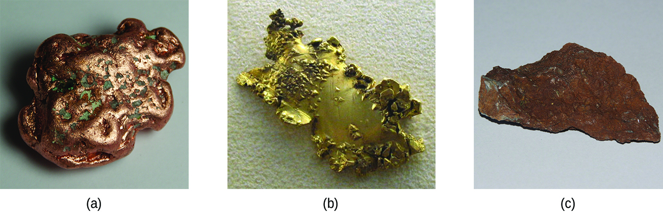 Three images are provided. In a, a smooth chunk of a copper-colored metal with an uneven surface is shown. In b, a dull gold chunk of a metal is shown. This chunk has a rough surface to which smaller chunks appear to be attached. In c, a rust colored chunk of a solid material with a dull surface is shown.