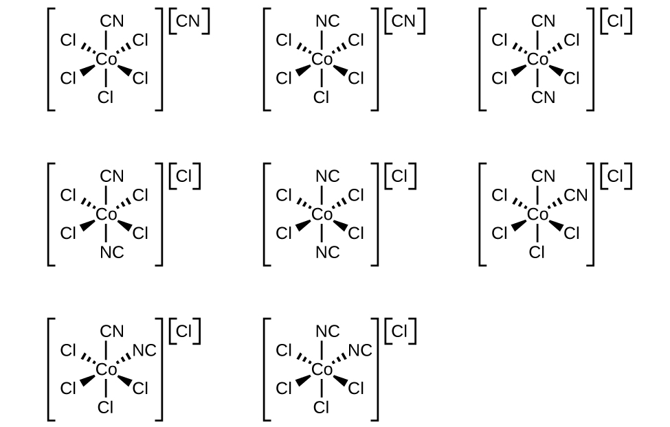 4.3 Coordination Chemistry of Transition Metals Chemistry