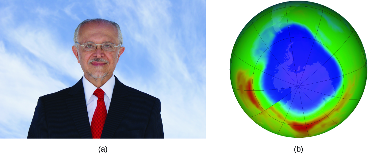 A photograph is shown of Mario Molina. To the right of the photo, an image of Earth’s southern hemisphere is shown with a central circular region in purple with a radius of about half that of the entire hemisphere. Just outside this region is a narrow royal blue band, followed by an outer thin turquoise blue band. The majority of the outermost region is green. Two small bands of yellow are present in the lower regions of the image.