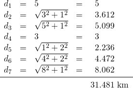 \begin{array}{rrlrl} d_1&=&5&=&\phantom{0}5 \\ d_2&=&\sqrt{3^2+1^2}&=&\phantom{0}3.612 \\ d_3&=&\sqrt{5^2+1^2}&=&\phantom{0}5.099 \\ d_4&=&3&=&\phantom{0}3 \\ d_5&=&\sqrt{1^2+2^2}&=&\phantom{0}2.236 \\ d_6&=&\sqrt{4^2+2^2}&=&\phantom{0}4.472 \\ d_7&=&\sqrt{8^2+1^2}&=&\phantom{0}8.062 \\ \midrule &&&&31.481 \text{ km} \end{array}
