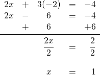 \begin{array}{rrcrr} 2x&+&3(-2)&=&-4 \\ 2x&-&6&=&-4 \\ &+&6&&+6 \\ \midrule &&\dfrac{2x}{2}&=&\dfrac{2}{2} \\ \\ &&x&=&1 \end{array}