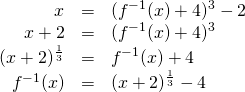 \[\begin{array}{rrl} x&=&(f^{-1}(x) + 4)^3 - 2 \\ x+2&=&(f^{-1}(x)+4)^3 \\ (x+2)^{\frac{1}{3}}&=&f^{-1}(x)+4 \\ f^{-1}(x)&=&(x+2)^{\frac{1}{3}}-4 \end{array}\]