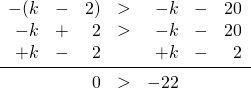 \begin{array}{rrrrrrr} \\ \\ \\ -(k&-&2)&>&-k&-&20 \\ -k&+&2&>&-k&-&20 \\ +k&-&2&&+k&-&2 \\ \midrule &&0&>&-22&& \\ \end{array}